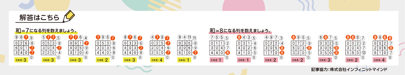解答はこちら