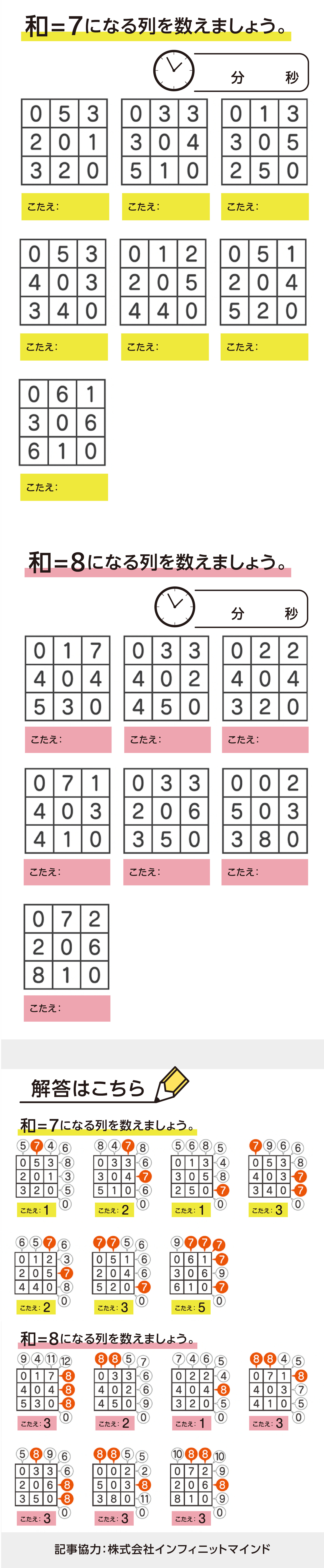 【問題】和=7になる列を数えましょう。和=8になる列を数えましょう。