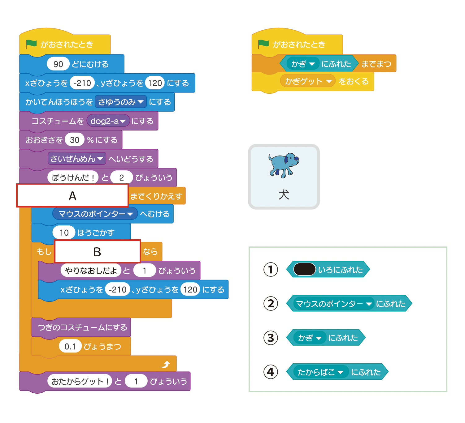 Scratchプログラミング 穴埋め問題12プログラム